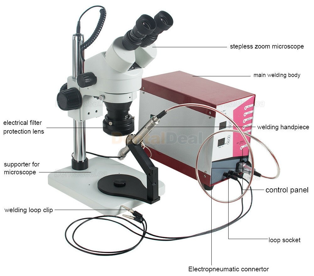 Aixin AX-AWM1 Dental Argon-arc Spot Welding Machine Orthodontic Welder Unit